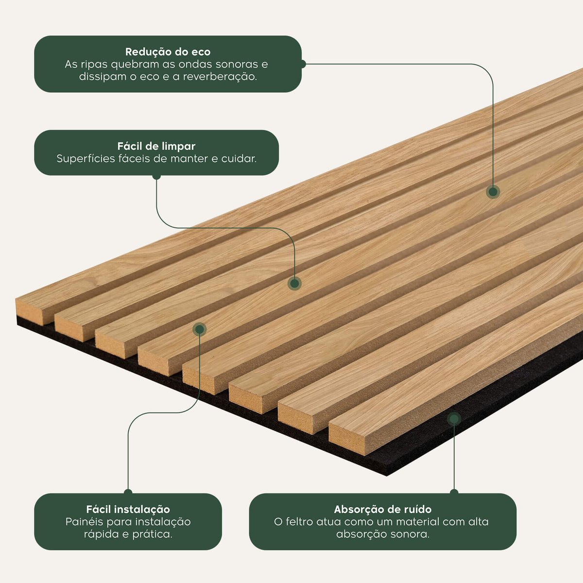 Casa do Ripado